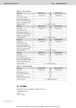 Preview for 223 page of REXROTH Nexo NXA011S-36V Manual