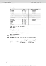 Preview for 245 page of REXROTH Nexo NXA011S-36V Manual