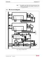 Предварительный просмотр 7 страницы REXROTH RD 500 RD42 Operating Manual