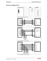 Предварительный просмотр 23 страницы REXROTH RD 500 RD42 Operating Manual