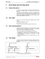 Предварительный просмотр 29 страницы REXROTH RD 500 RD42 Operating Manual