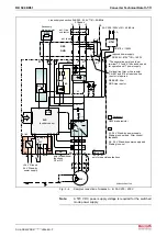 Preview for 45 page of REXROTH RD 500 Series Applications Manual