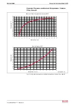 Preview for 75 page of REXROTH RD 500 Series Applications Manual