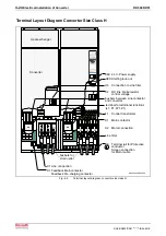 Preview for 112 page of REXROTH RD 500 Series Applications Manual