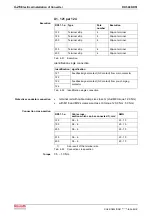 Preview for 114 page of REXROTH RD 500 Series Applications Manual