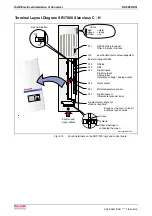 Preview for 130 page of REXROTH RD 500 Series Applications Manual