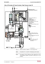 Preview for 153 page of REXROTH RD 500 Series Applications Manual