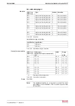 Preview for 191 page of REXROTH RD 500 Series Applications Manual