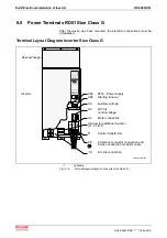 Preview for 196 page of REXROTH RD 500 Series Applications Manual