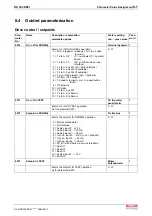 Preview for 223 page of REXROTH RD 500 Series Applications Manual