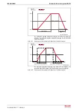 Preview for 239 page of REXROTH RD 500 Series Applications Manual