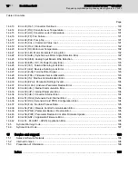 Preview for 8 page of REXROTH Sytronix FcP 5020 Operating Instructions Manual