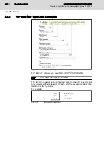 Preview for 40 page of REXROTH Sytronix FcP 5020 Operating Instructions Manual