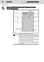 Preview for 42 page of REXROTH Sytronix FcP 5020 Operating Instructions Manual