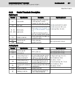 Preview for 43 page of REXROTH Sytronix FcP 5020 Operating Instructions Manual