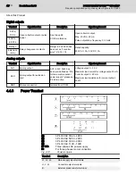 Preview for 44 page of REXROTH Sytronix FcP 5020 Operating Instructions Manual