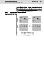 Preview for 59 page of REXROTH Sytronix FcP 5020 Operating Instructions Manual