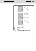 Preview for 61 page of REXROTH Sytronix FcP 5020 Operating Instructions Manual