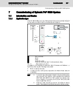 Preview for 65 page of REXROTH Sytronix FcP 5020 Operating Instructions Manual