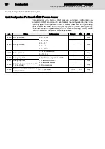 Preview for 76 page of REXROTH Sytronix FcP 5020 Operating Instructions Manual