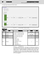 Preview for 80 page of REXROTH Sytronix FcP 5020 Operating Instructions Manual