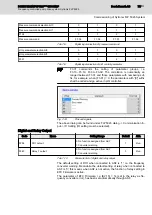 Preview for 81 page of REXROTH Sytronix FcP 5020 Operating Instructions Manual