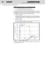 Preview for 92 page of REXROTH Sytronix FcP 5020 Operating Instructions Manual