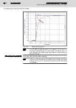 Preview for 94 page of REXROTH Sytronix FcP 5020 Operating Instructions Manual