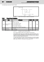 Preview for 108 page of REXROTH Sytronix FcP 5020 Operating Instructions Manual