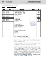 Preview for 118 page of REXROTH Sytronix FcP 5020 Operating Instructions Manual