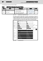 Preview for 120 page of REXROTH Sytronix FcP 5020 Operating Instructions Manual