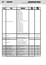 Preview for 122 page of REXROTH Sytronix FcP 5020 Operating Instructions Manual