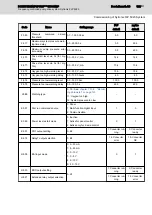 Preview for 123 page of REXROTH Sytronix FcP 5020 Operating Instructions Manual