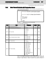 Preview for 131 page of REXROTH Sytronix FcP 5020 Operating Instructions Manual