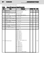 Preview for 136 page of REXROTH Sytronix FcP 5020 Operating Instructions Manual