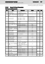 Preview for 147 page of REXROTH Sytronix FcP 5020 Operating Instructions Manual