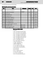 Preview for 162 page of REXROTH Sytronix FcP 5020 Operating Instructions Manual