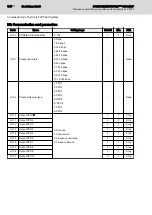 Preview for 166 page of REXROTH Sytronix FcP 5020 Operating Instructions Manual