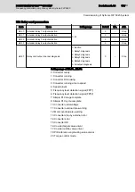 Preview for 171 page of REXROTH Sytronix FcP 5020 Operating Instructions Manual