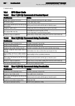 Preview for 190 page of REXROTH Sytronix FcP 5020 Operating Instructions Manual