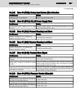 Preview for 195 page of REXROTH Sytronix FcP 5020 Operating Instructions Manual