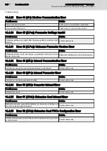 Preview for 196 page of REXROTH Sytronix FcP 5020 Operating Instructions Manual