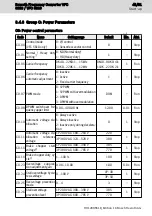 Preview for 47 page of REXROTH VFC 3610 Quick Start Manual