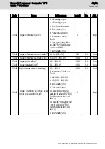 Preview for 55 page of REXROTH VFC 3610 Quick Start Manual