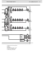 Preview for 9 page of REXROTH VT-HACD-3-2 Series Manual