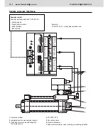 Preview for 10 page of REXROTH VT-HACD-3-2 Series Manual