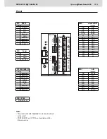 Preview for 13 page of REXROTH VT-HACD-3-2 Series Manual