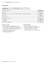 Preview for 2 page of REXROTH VT-HACD-DPQ Series Technical Data Manual