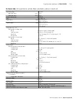 Preview for 7 page of REXROTH VT-HACD-DPQ Series Technical Data Manual