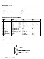 Preview for 8 page of REXROTH VT-HACD-DPQ Series Technical Data Manual